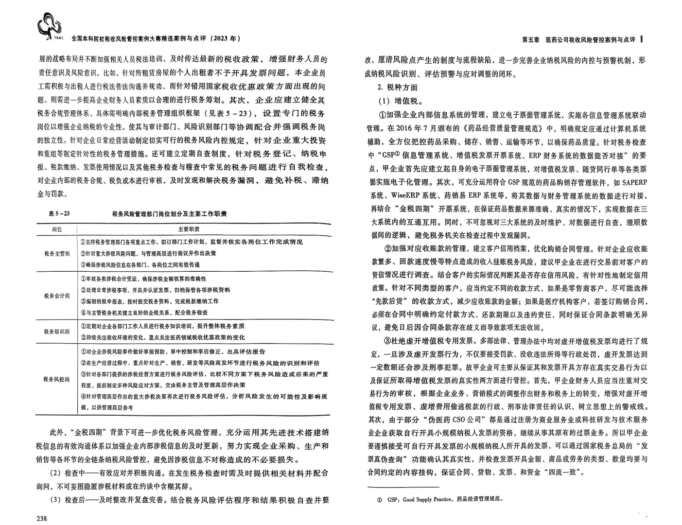 税收风险管控案例大赛参考案例