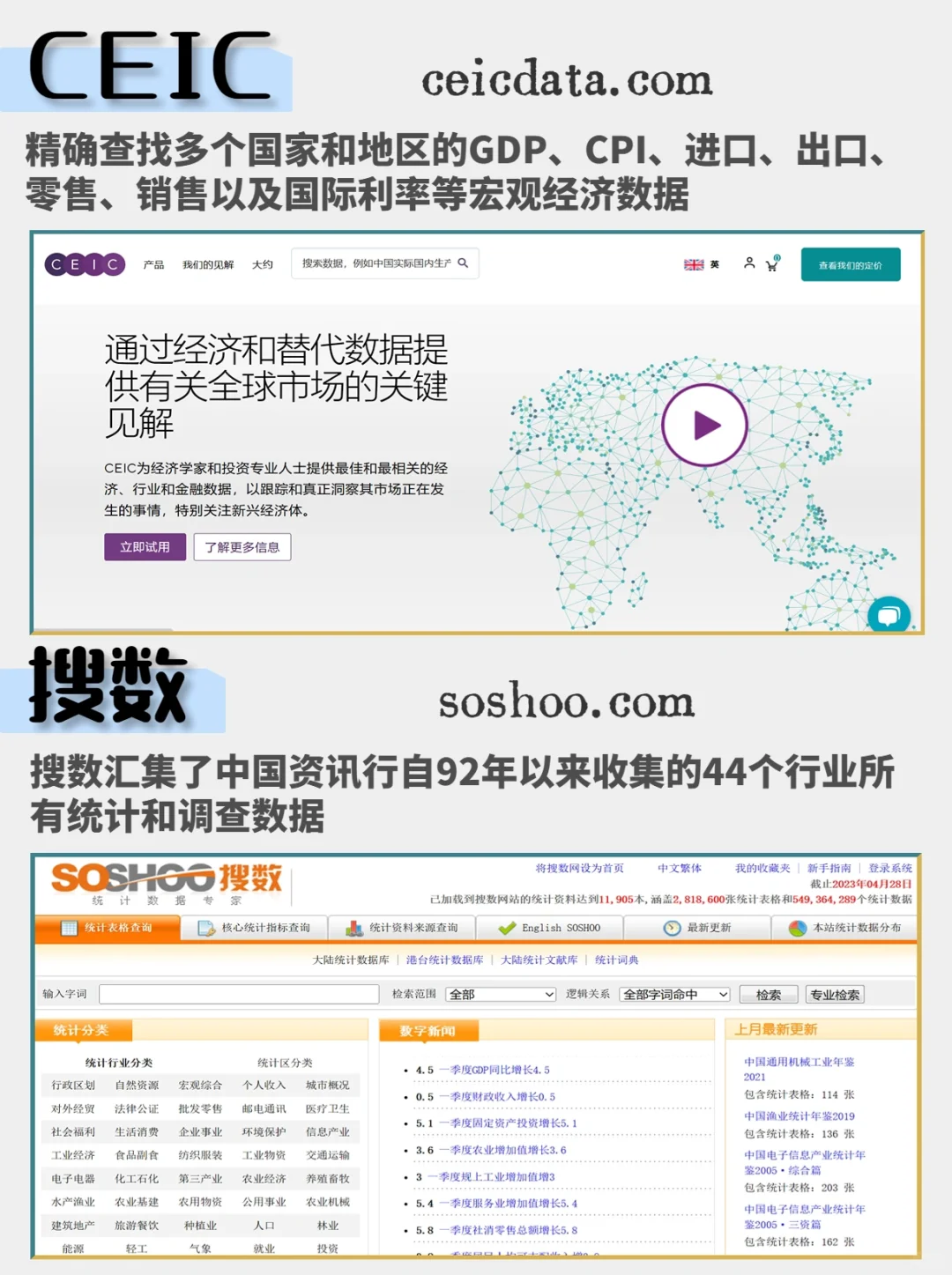 16个神仙宝藏网站教你找数据 | 进来白嫖