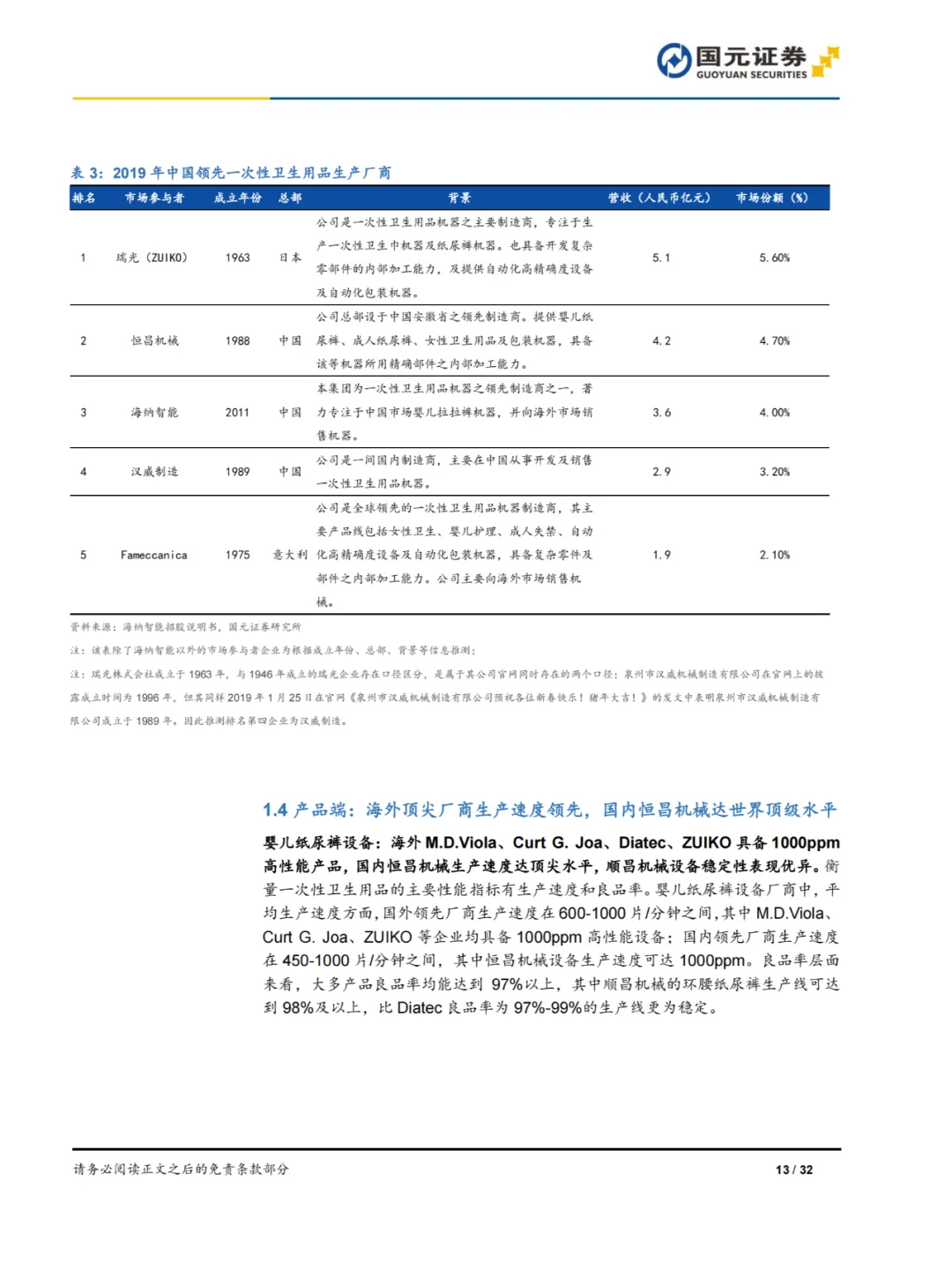 32页报告|一次性卫生用品设备行业深度报告