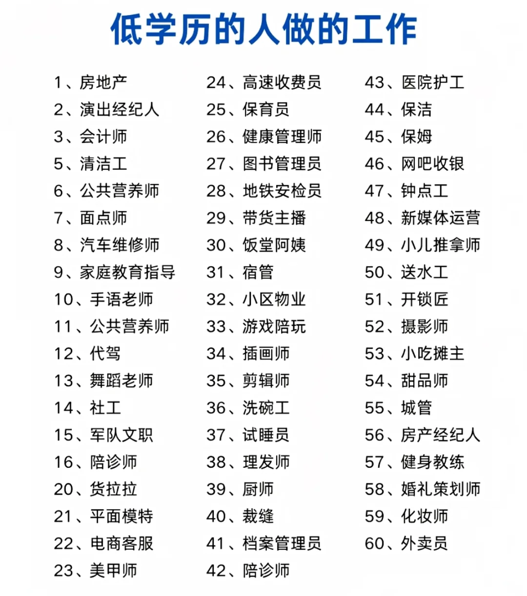 解锁未知领域行业，超全来了！😉