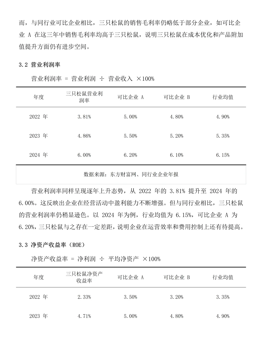 财会的家人们，写三只松鼠案例的真的要看了