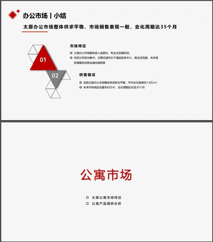 万科商业市场研究报告万科商业地产调研