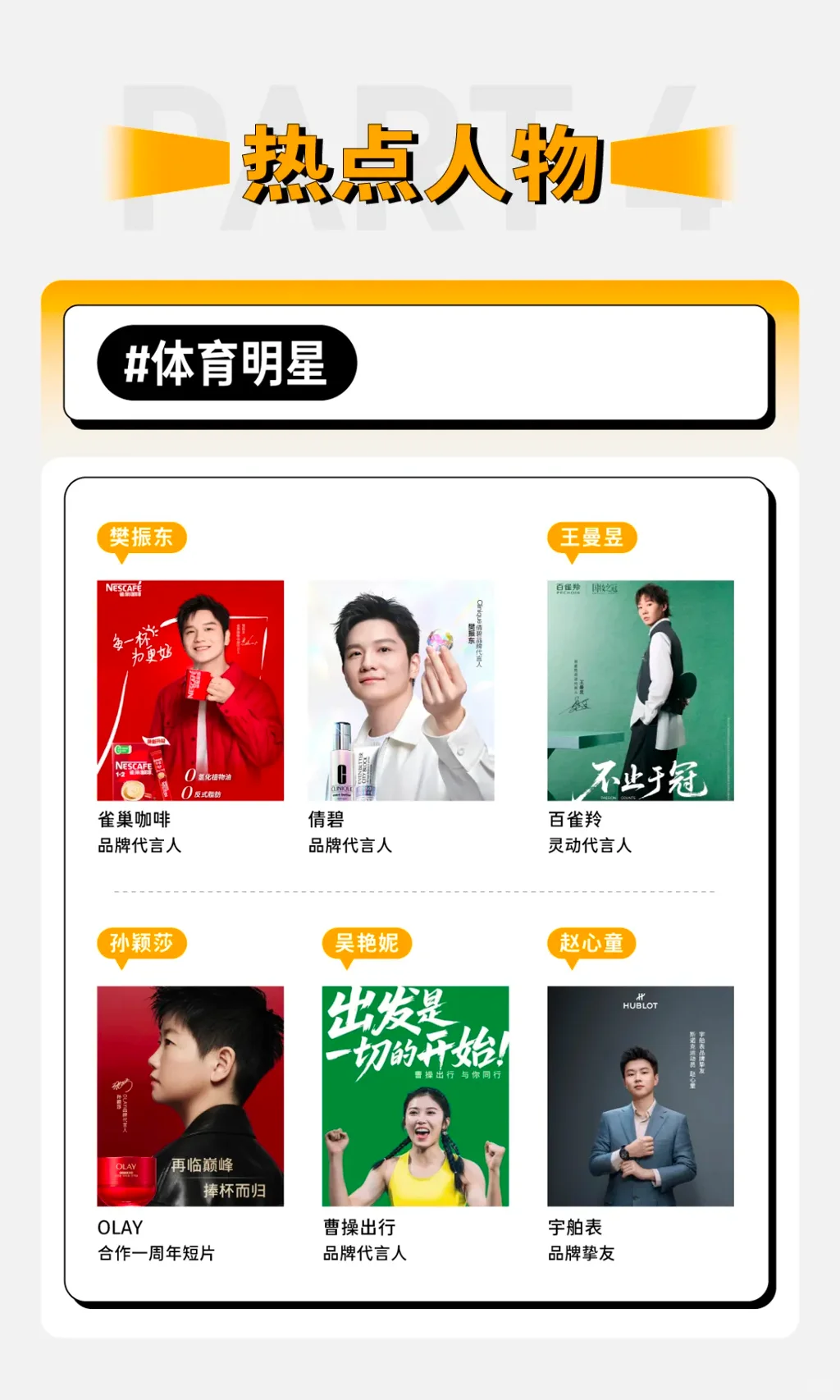 过去一个月，品牌们都在追什么？