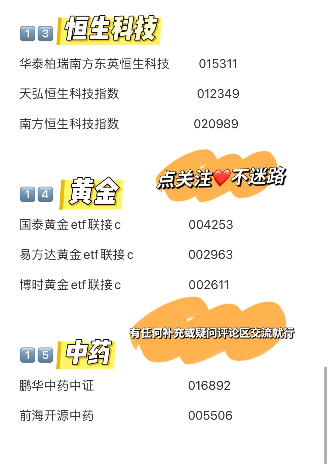 热门基金分类汇总方便浏览