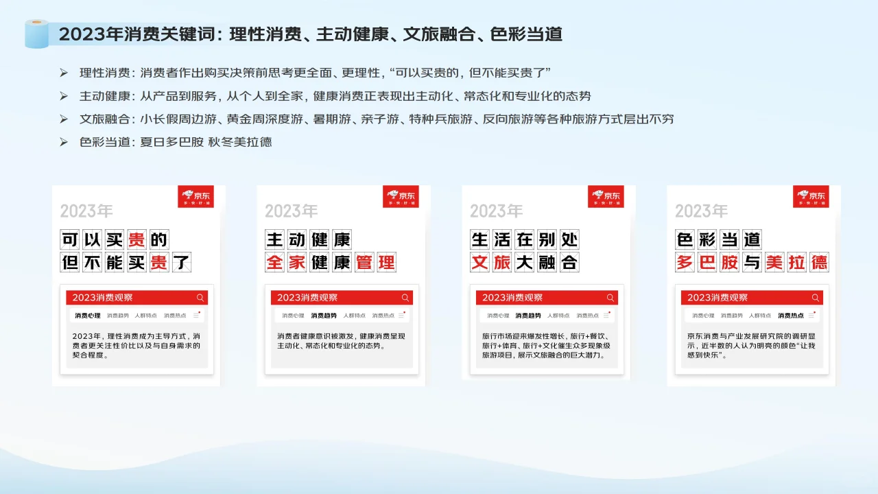 2024生活用纸行业消费趋势报告