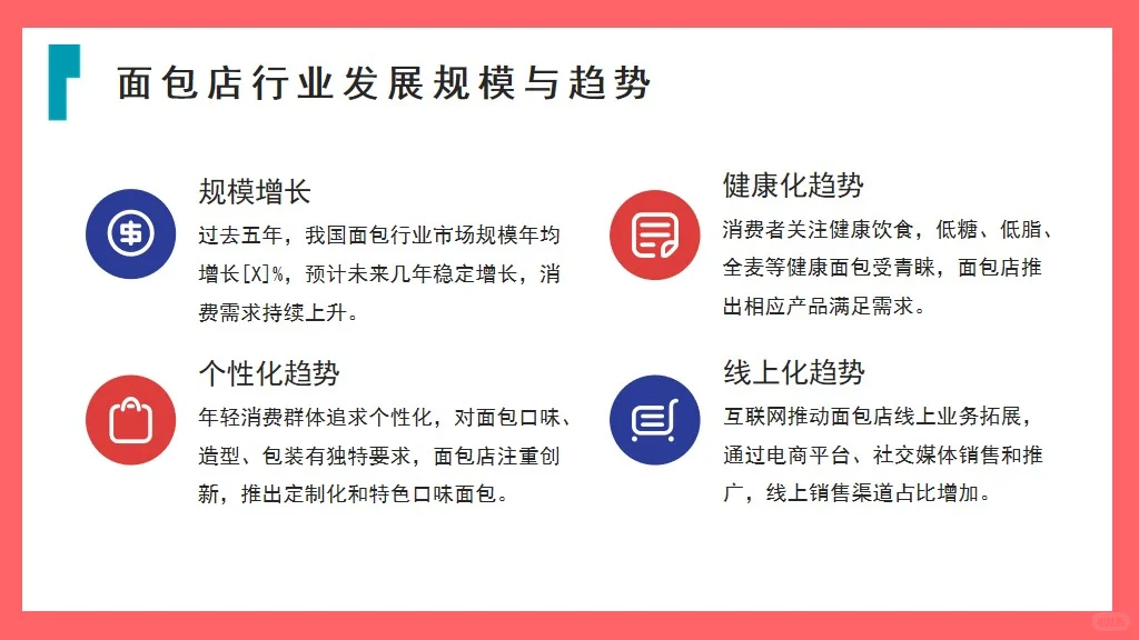 🍞面包店市场调研报告的ppt📈