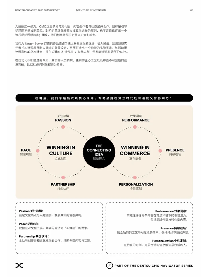 首席营销官视角看未来品牌营销十大主题