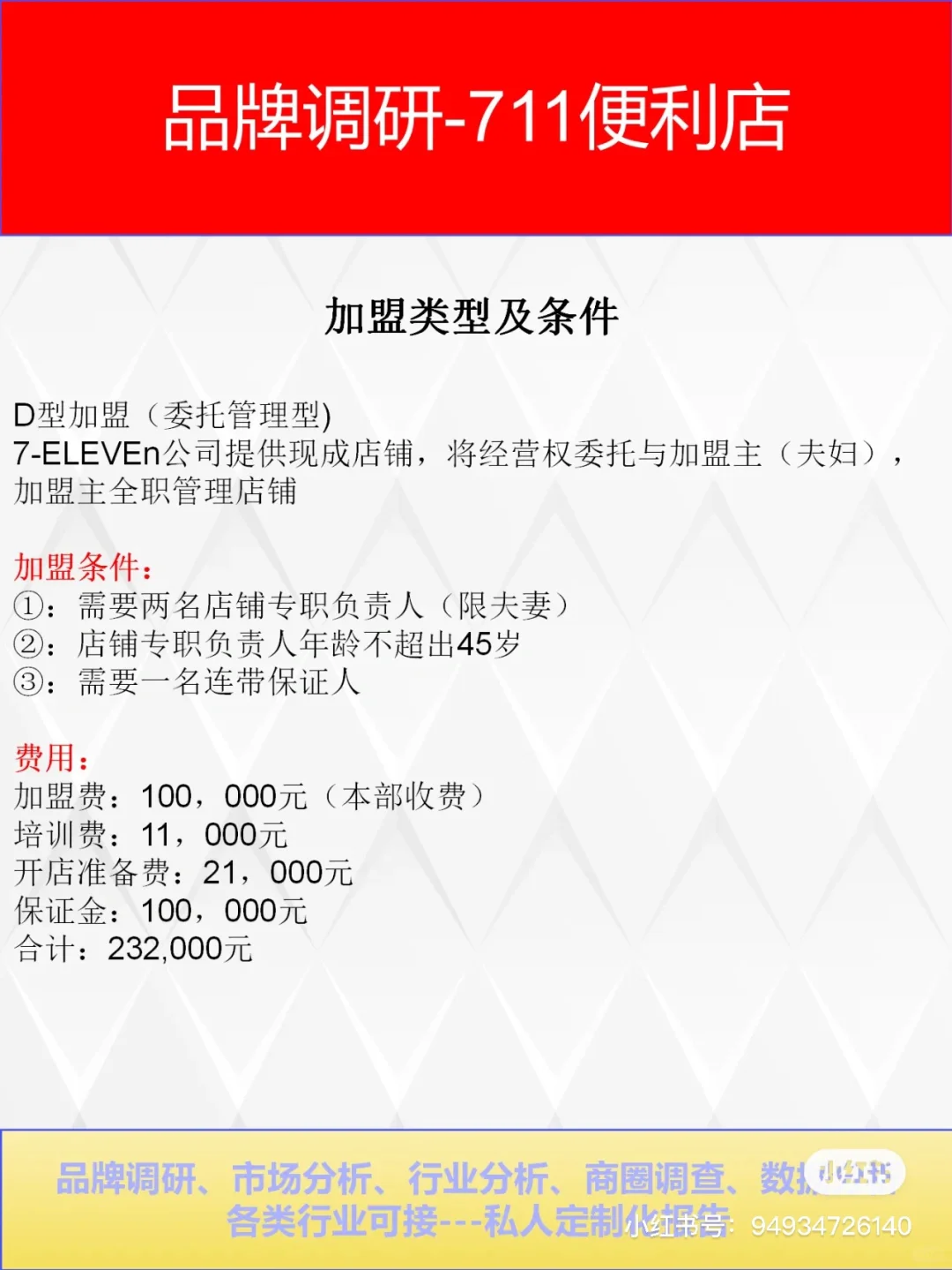 市场调研-711便利店:品牌分析发现