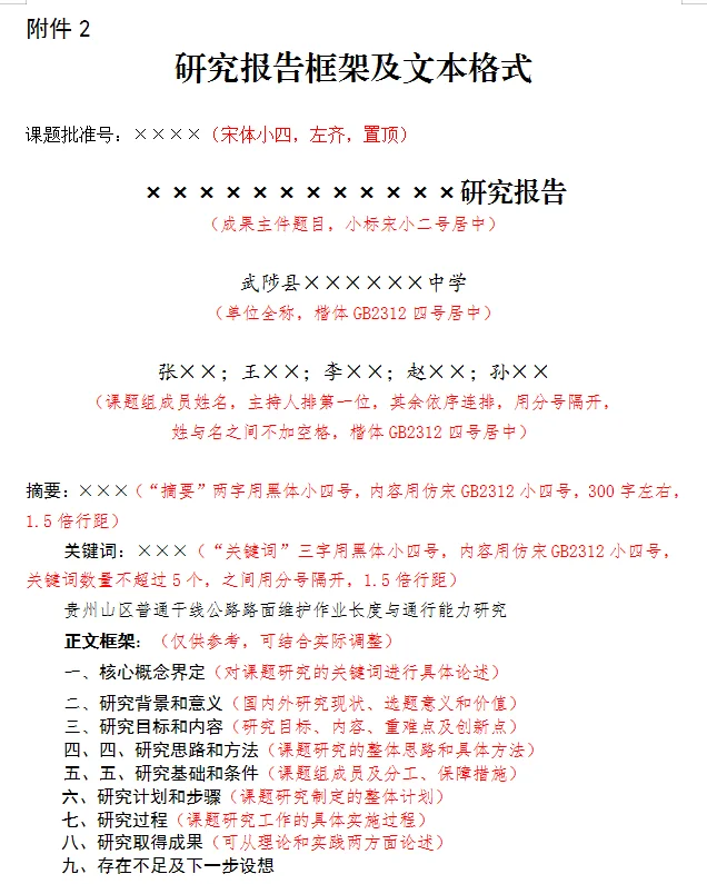 小白必看｜课题研究报告框架及文本格式🔥