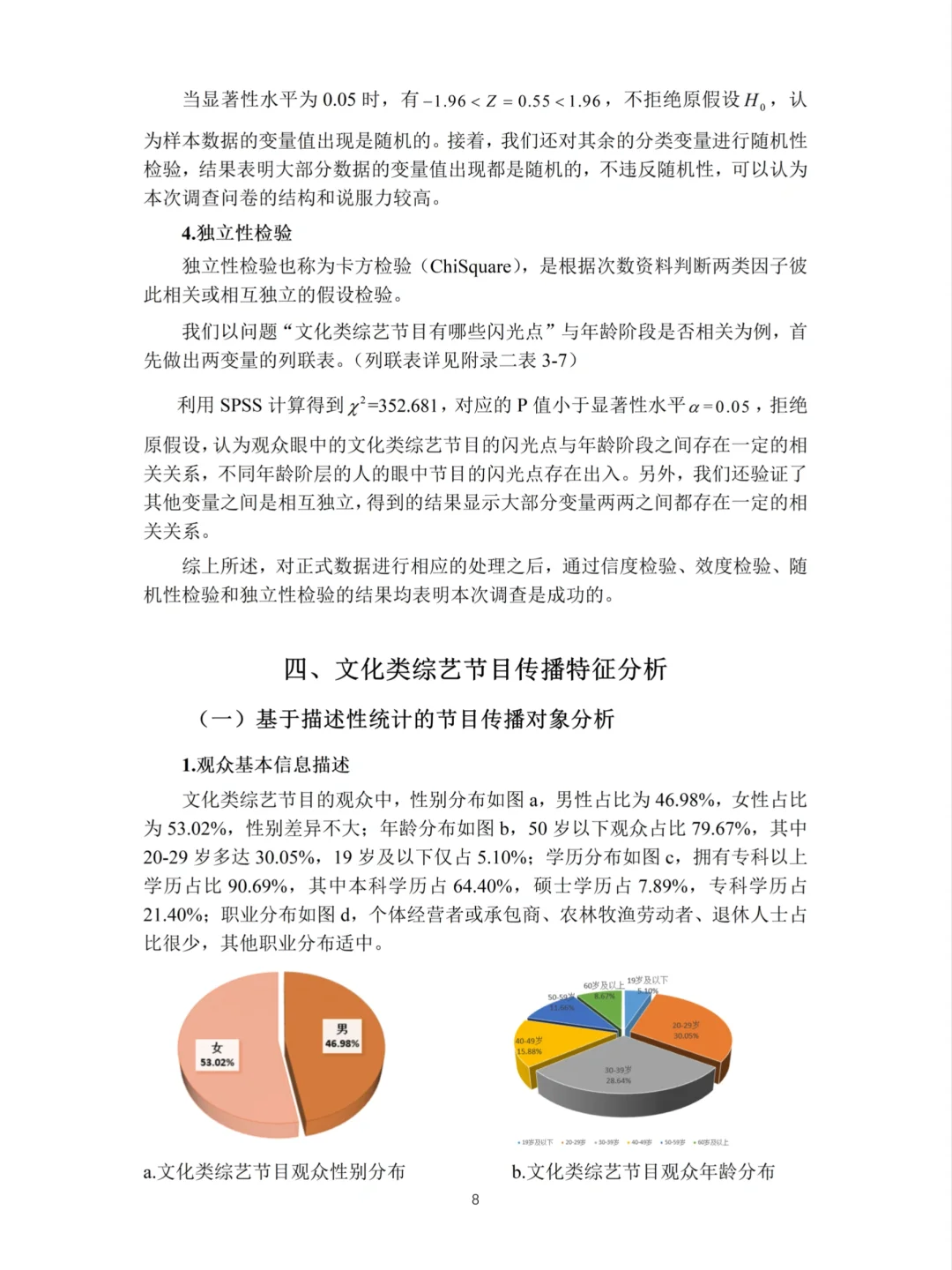 正大杯获奖作品🏆教科书般的存在‼️