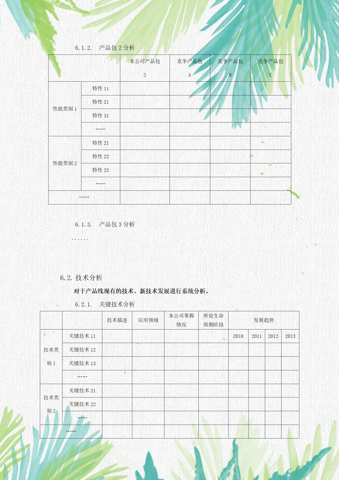 市场调研报告怎么写❓这篇告诉你答案