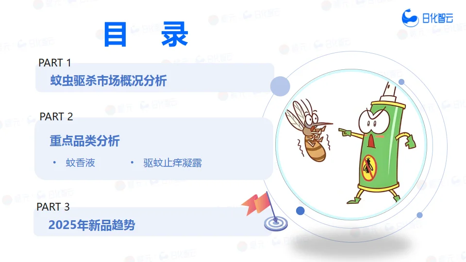 1-7月蚊虫驱杀市场洞察及新品趋势报告