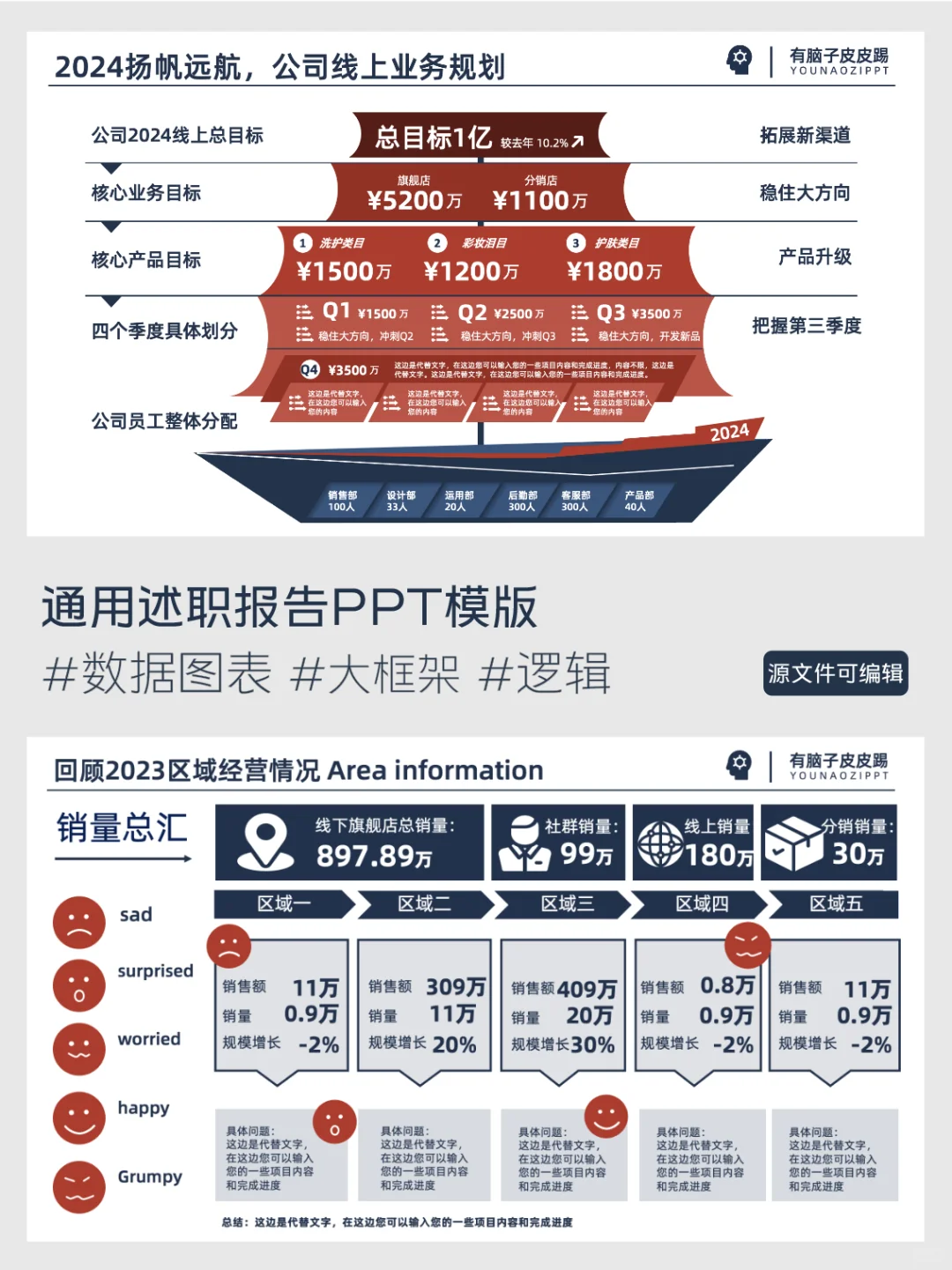 咨询界三巨头MBB之一贝恩商赛冠军