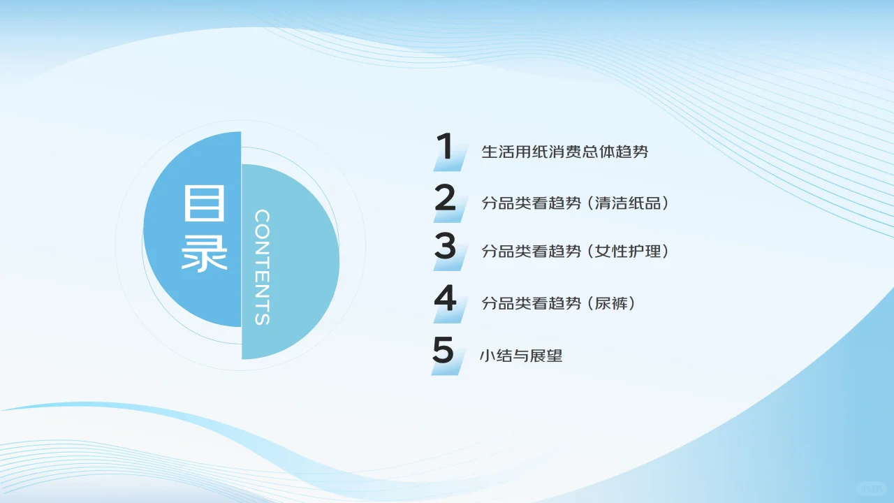 2024生活用纸行业消费趋势报告