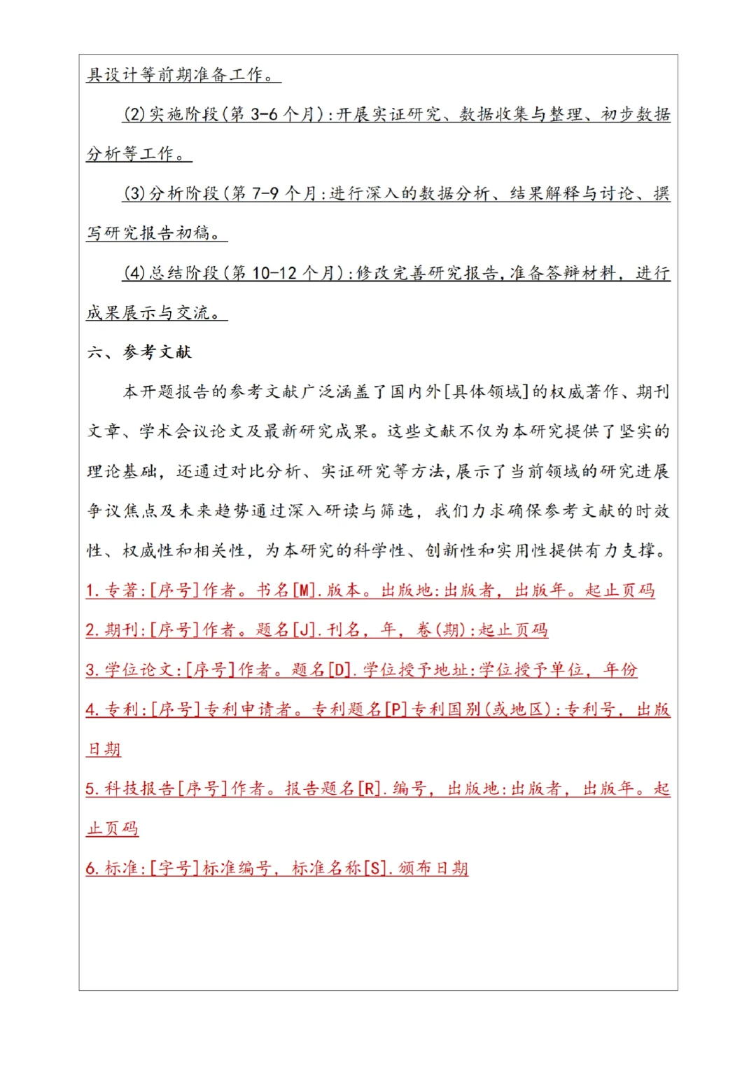 市场营销专业开题报告｜以海底捞为例✅