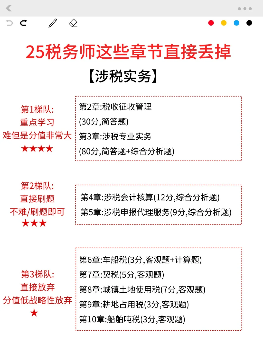 个人认为税务师进步最快的方式（50天极限版