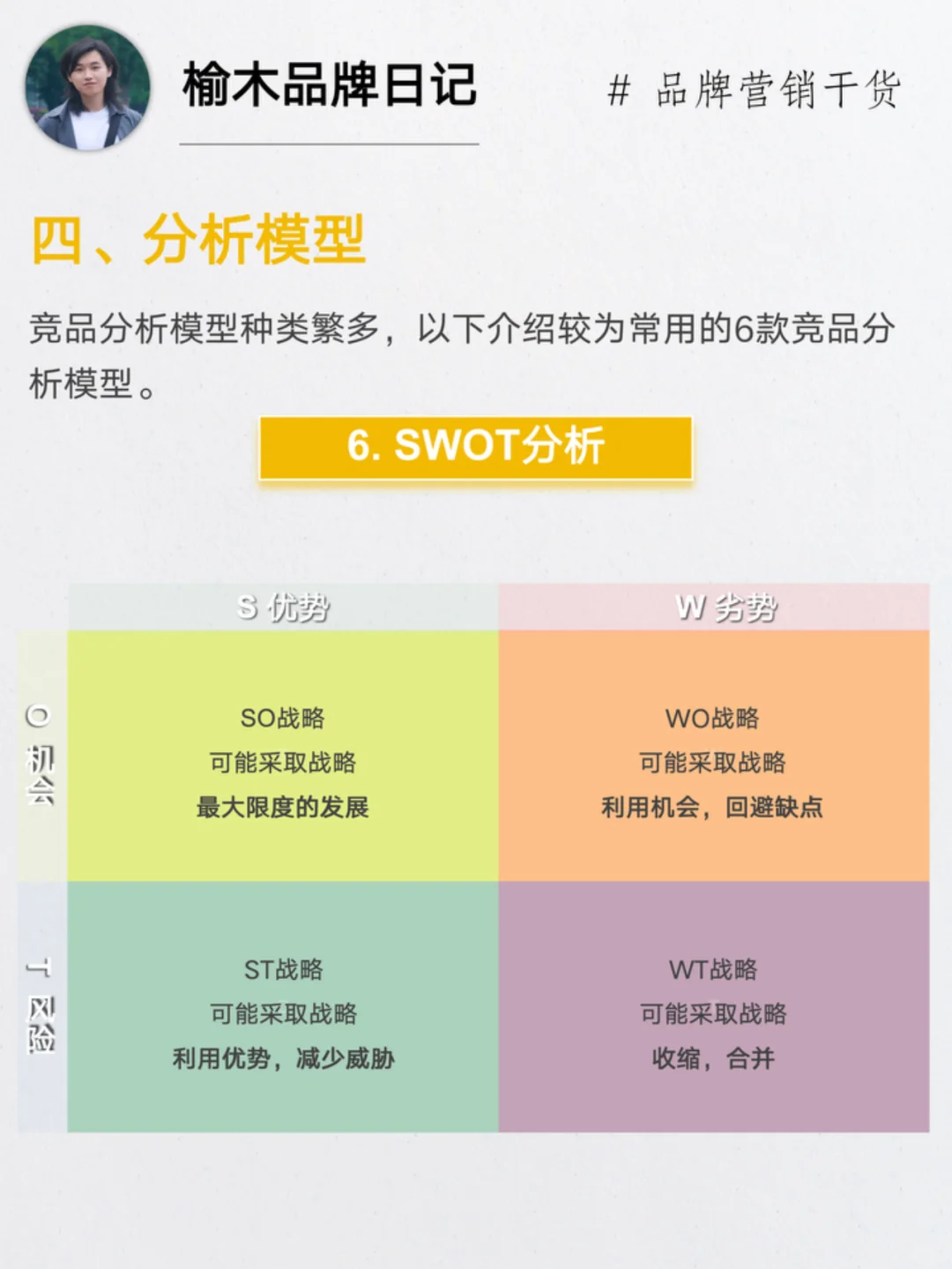 做好竞品分析6个步骤 | 附全流程拆解