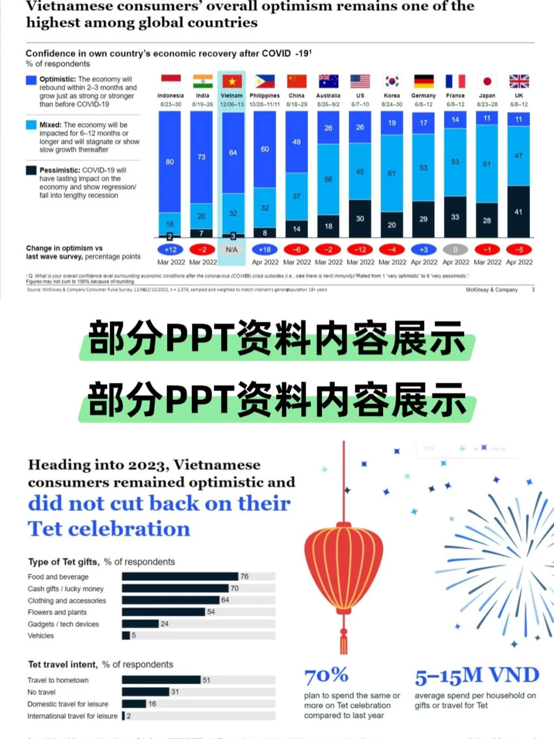 真的不是普通研报!!