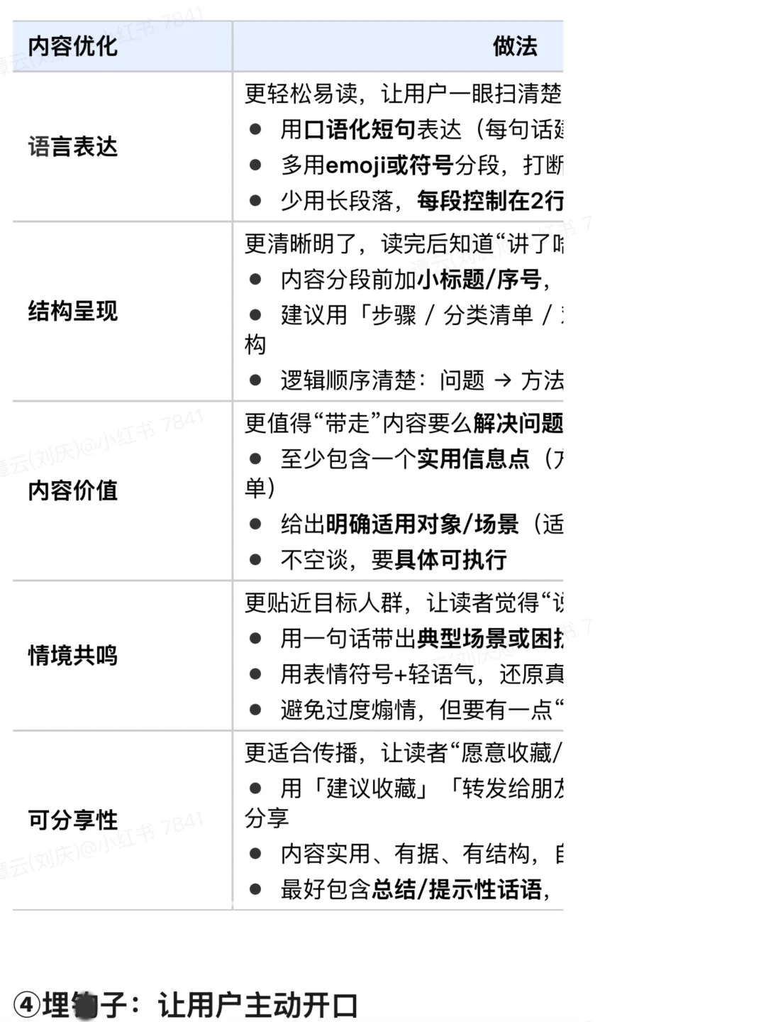 🔥怎样做小红书教育行业的客资基建，它来了