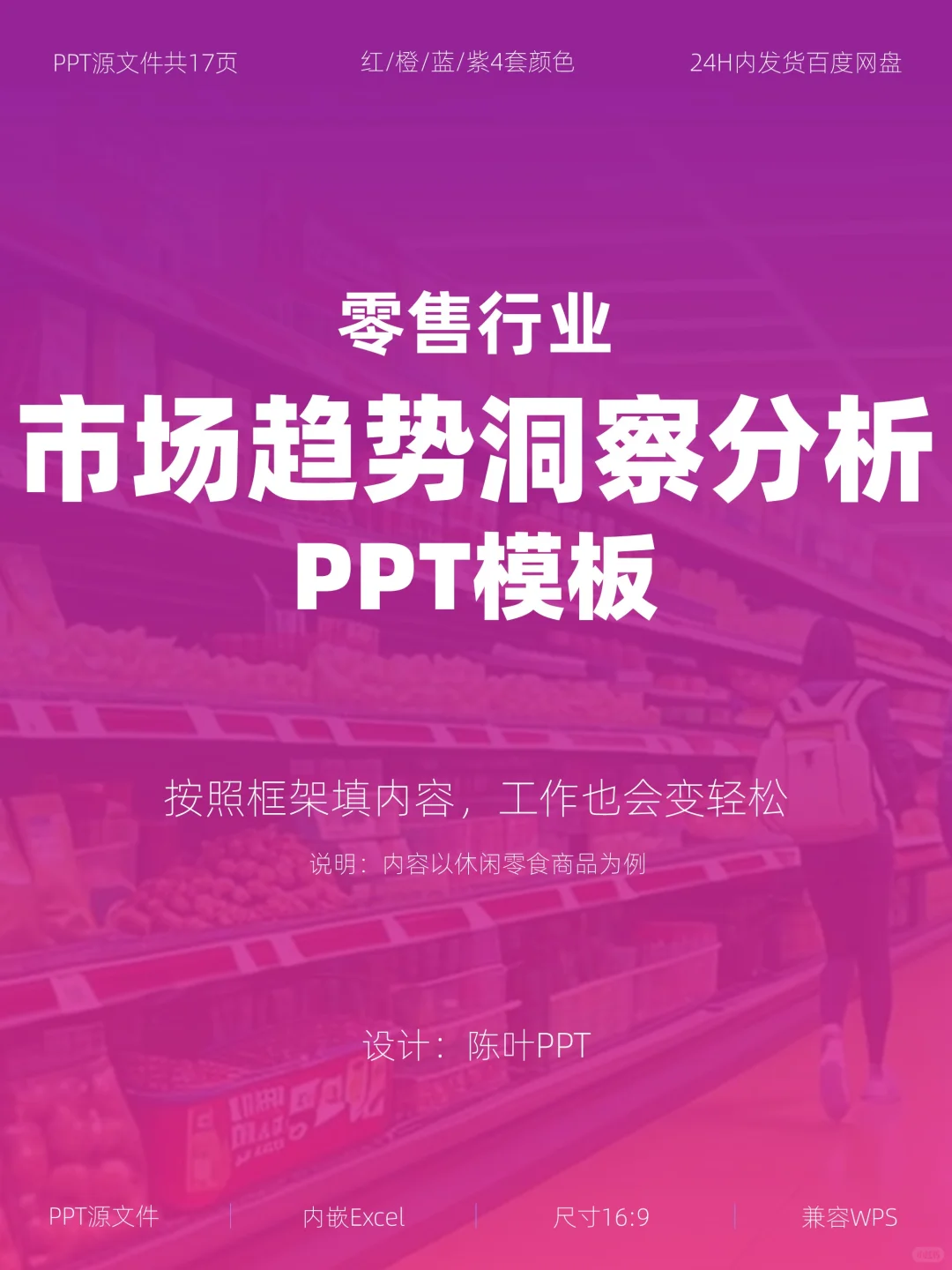 市场趋势洞察分析，可直接套用！
