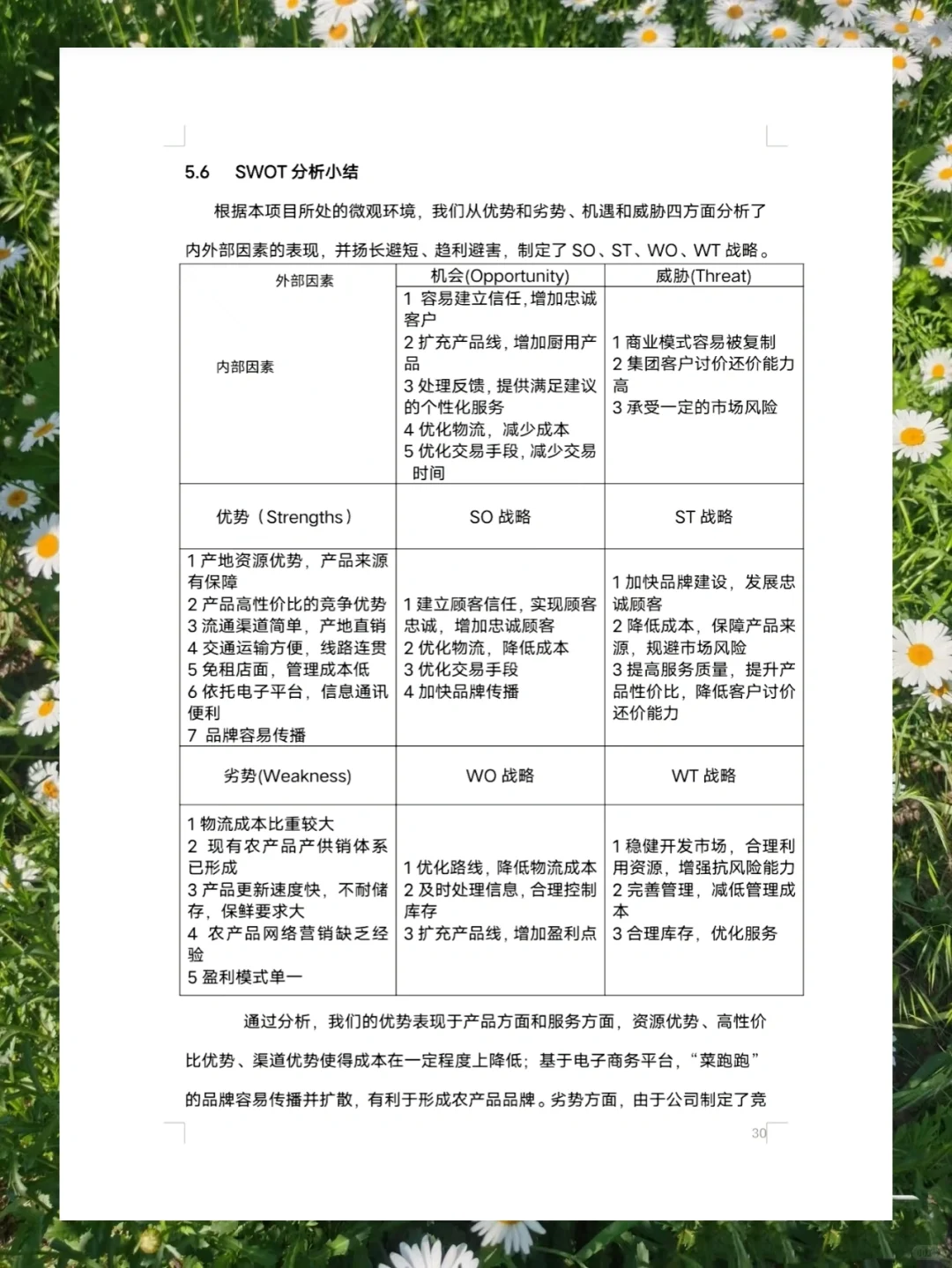 创赛乡村振兴项目市场分析不会写😱看这