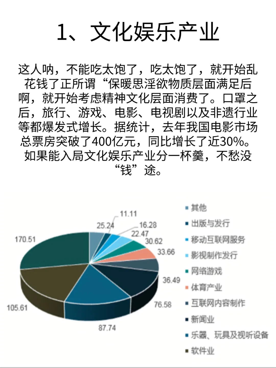 谁先发现谁挣的5个未来趋势赛道！！！