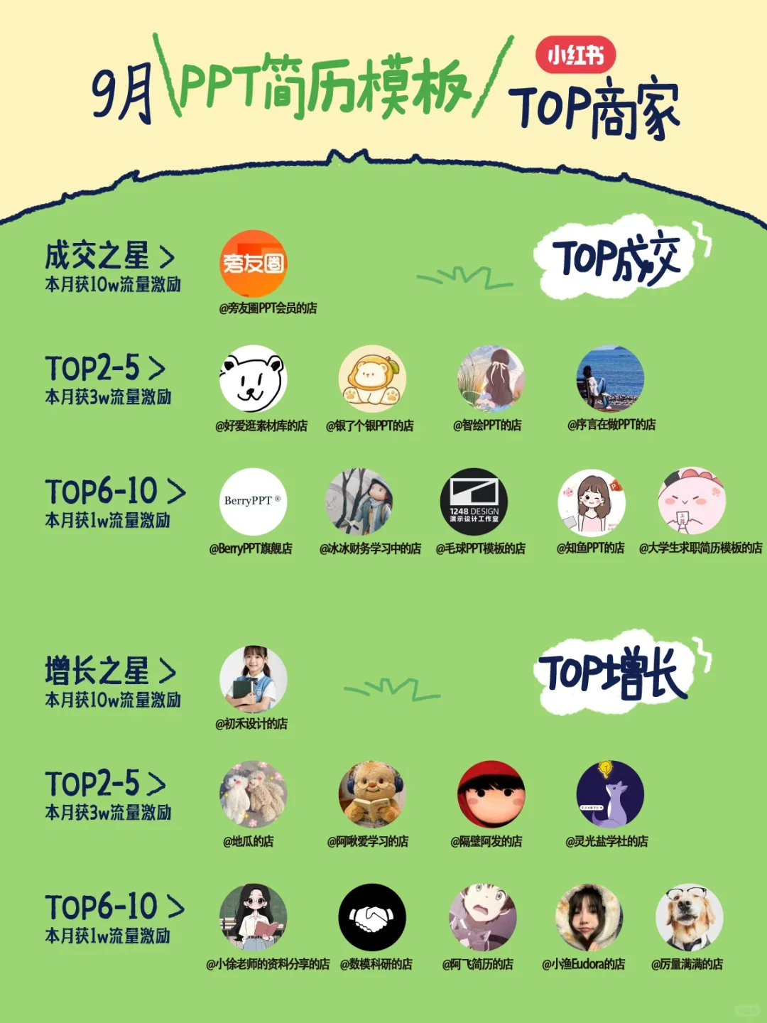 🎉虚拟行业9月销售榜单火速围观！