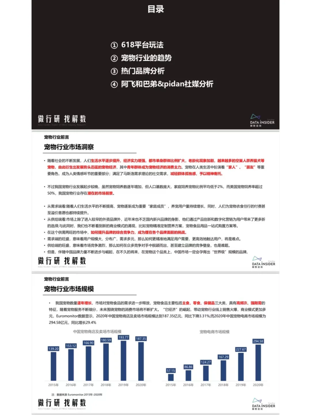 98页报告|618宠物市场调研🐾行业分析报告