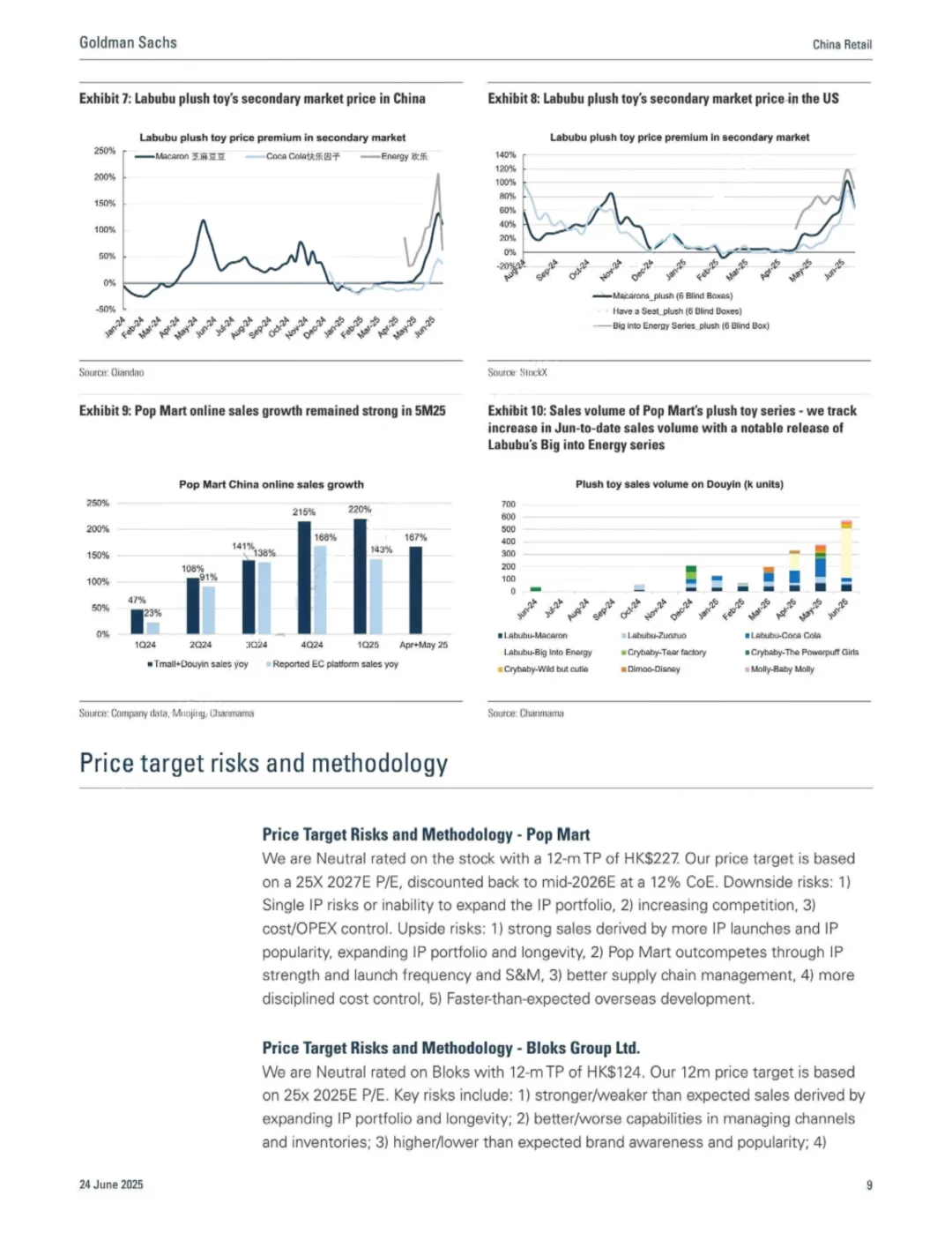 高盛研报 盲盒行业监管新规