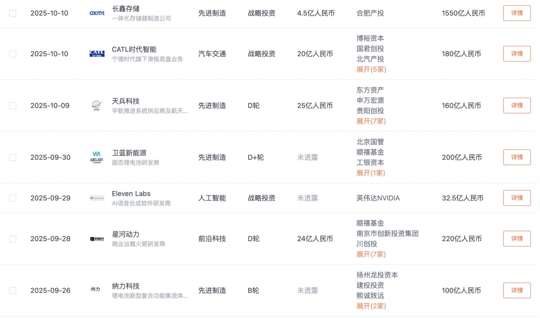 钱流向哪，哪里就有机会