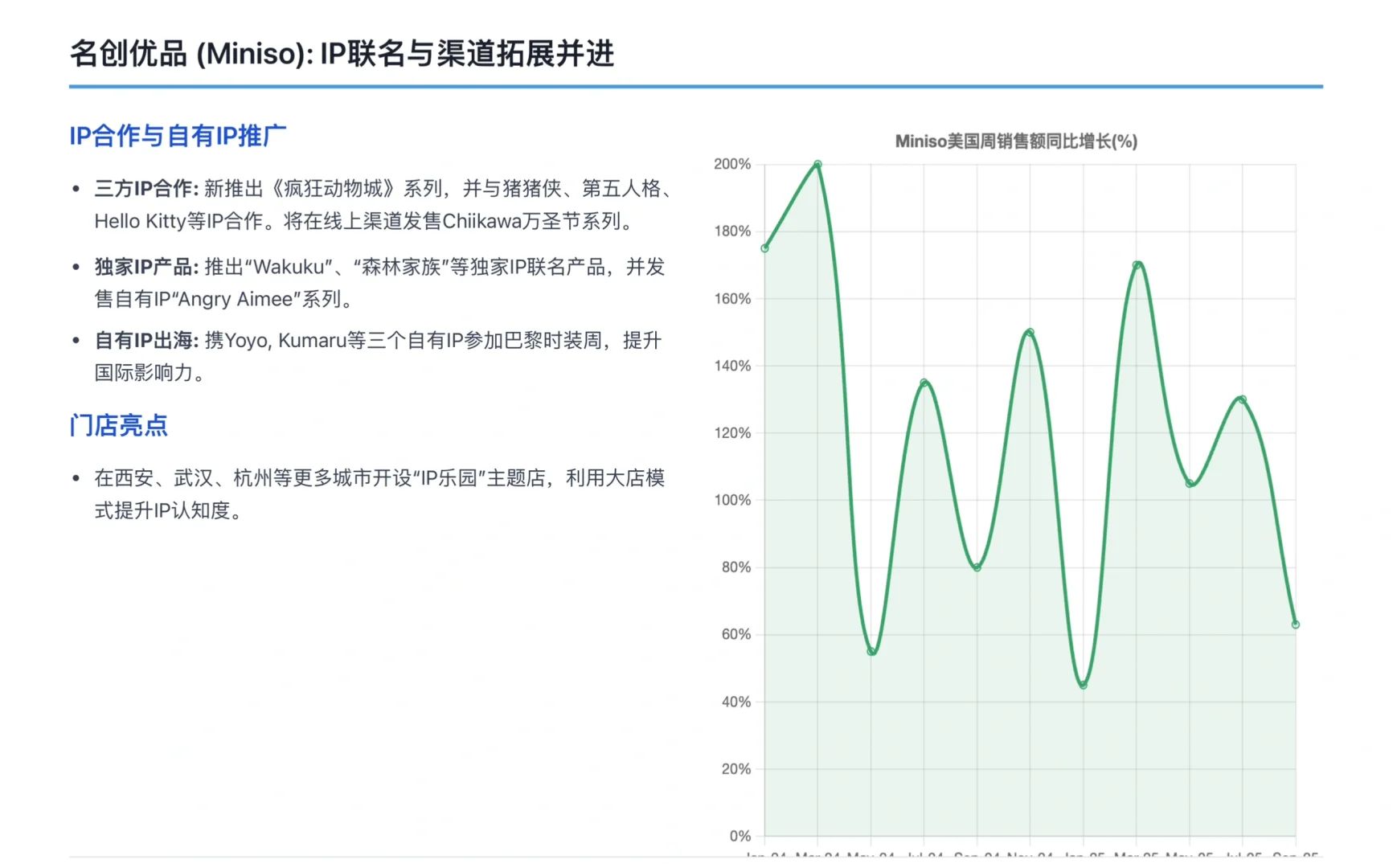 高盛研报,泡泡玛特、名创优品销量报告