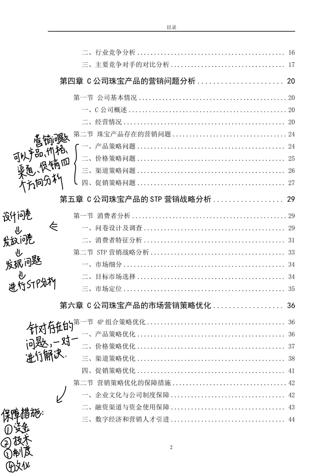 MBA论文大纲 | 营销策略研究