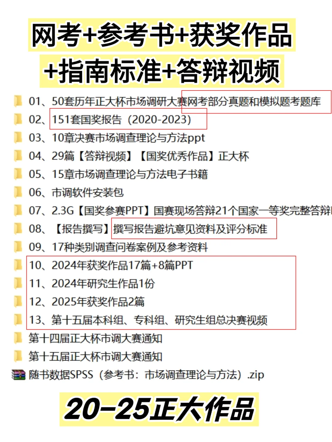 正大杯市场调研与分析大赛获奖作品合集