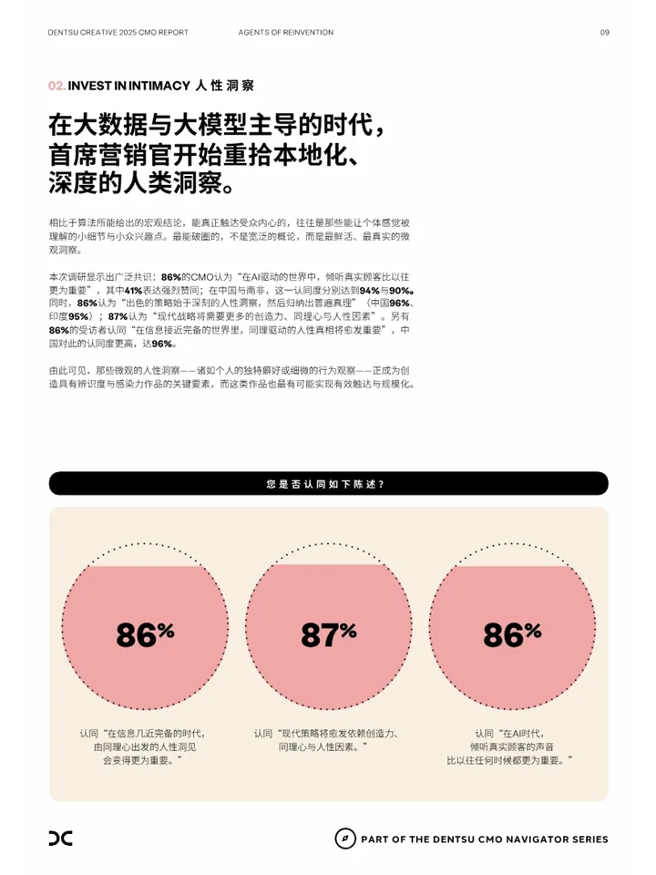首席营销官视角看未来品牌营销十大主题
