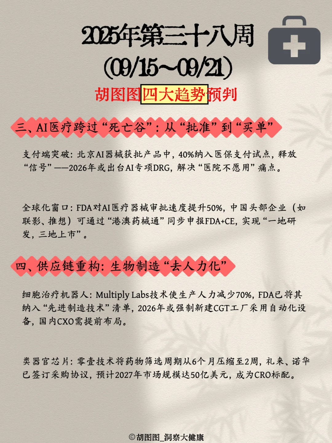 医药行业每周热点🔥：2025 Week38
