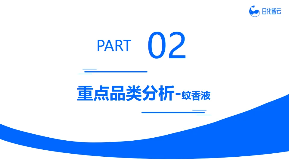 1-7月蚊虫驱杀市场洞察及新品趋势报告