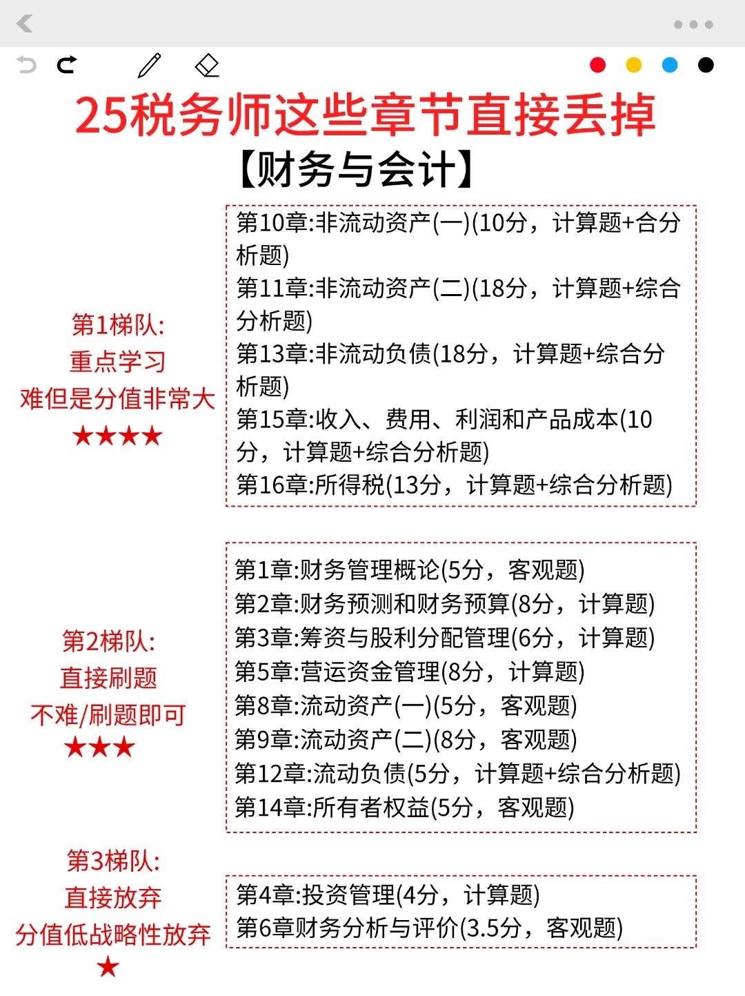 个人认为税务师进步最快的方式（50天极限版
