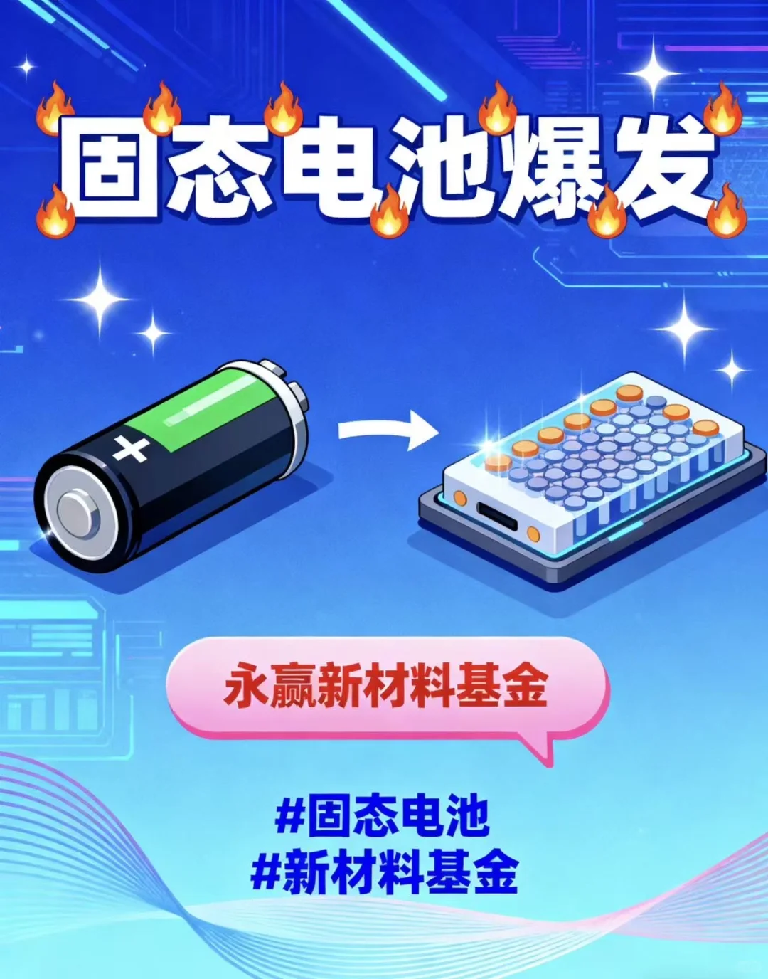 固态电池爆发!这个方向要火?