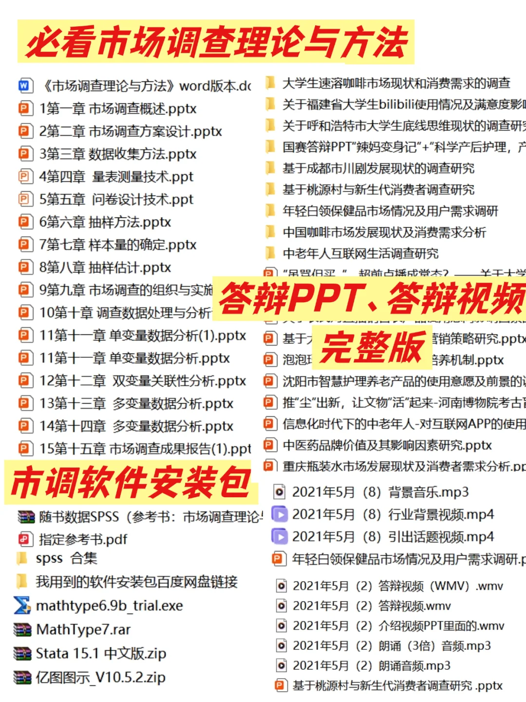 正大杯市场调研与分析大赛获奖作品合集