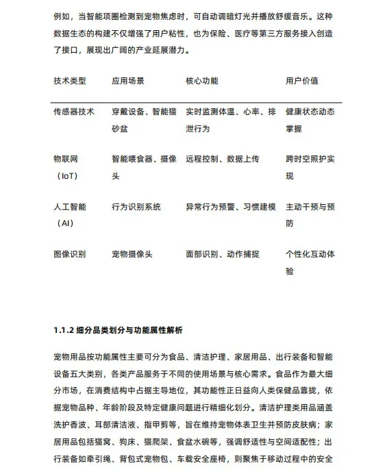 2025年中国宠物市场行业研究报告