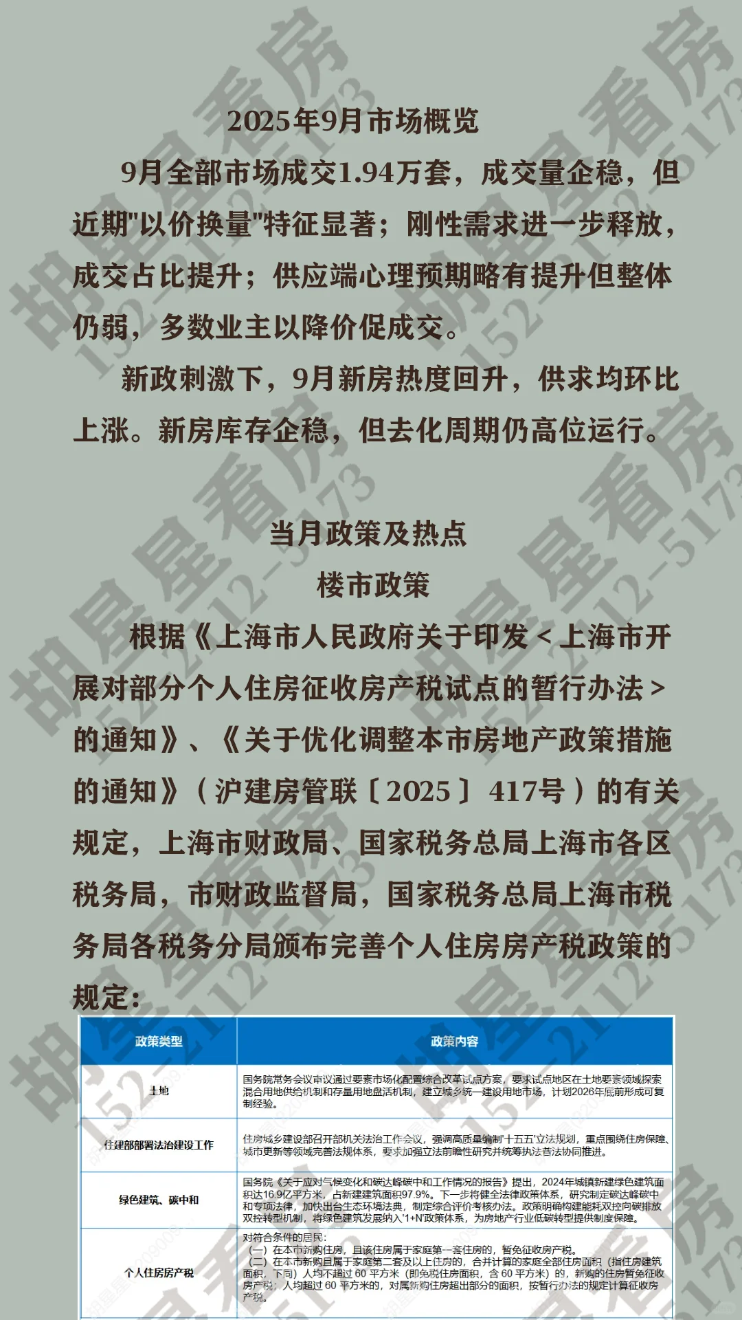9月上海市场报告