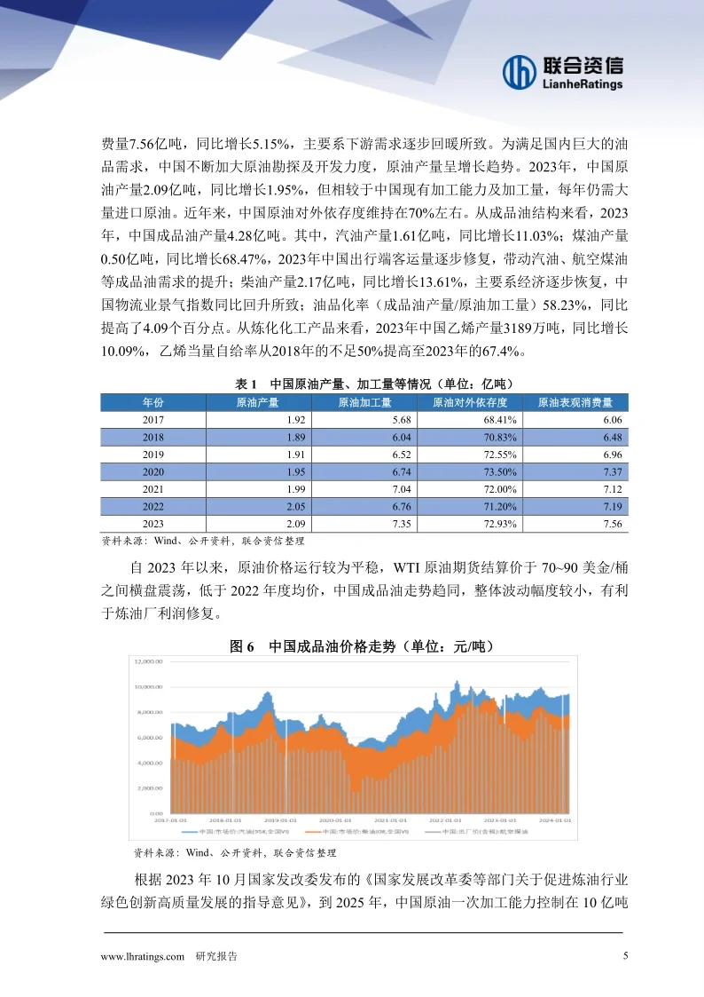 24页报告|2024年化工行业分析报告