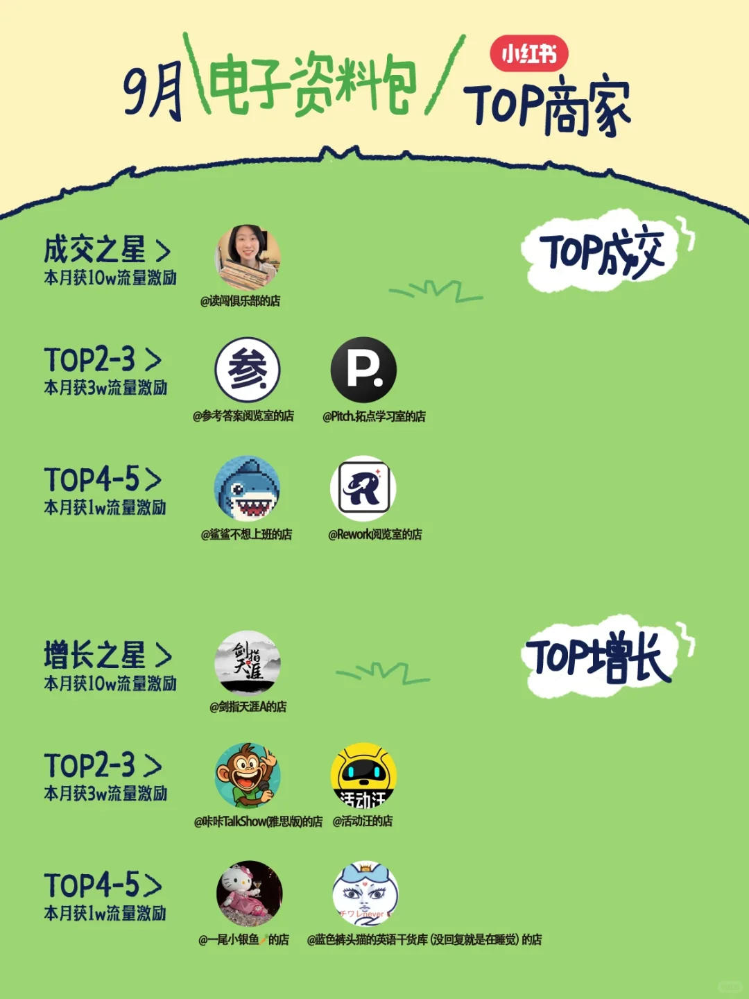 🎉虚拟行业9月销售榜单火速围观！