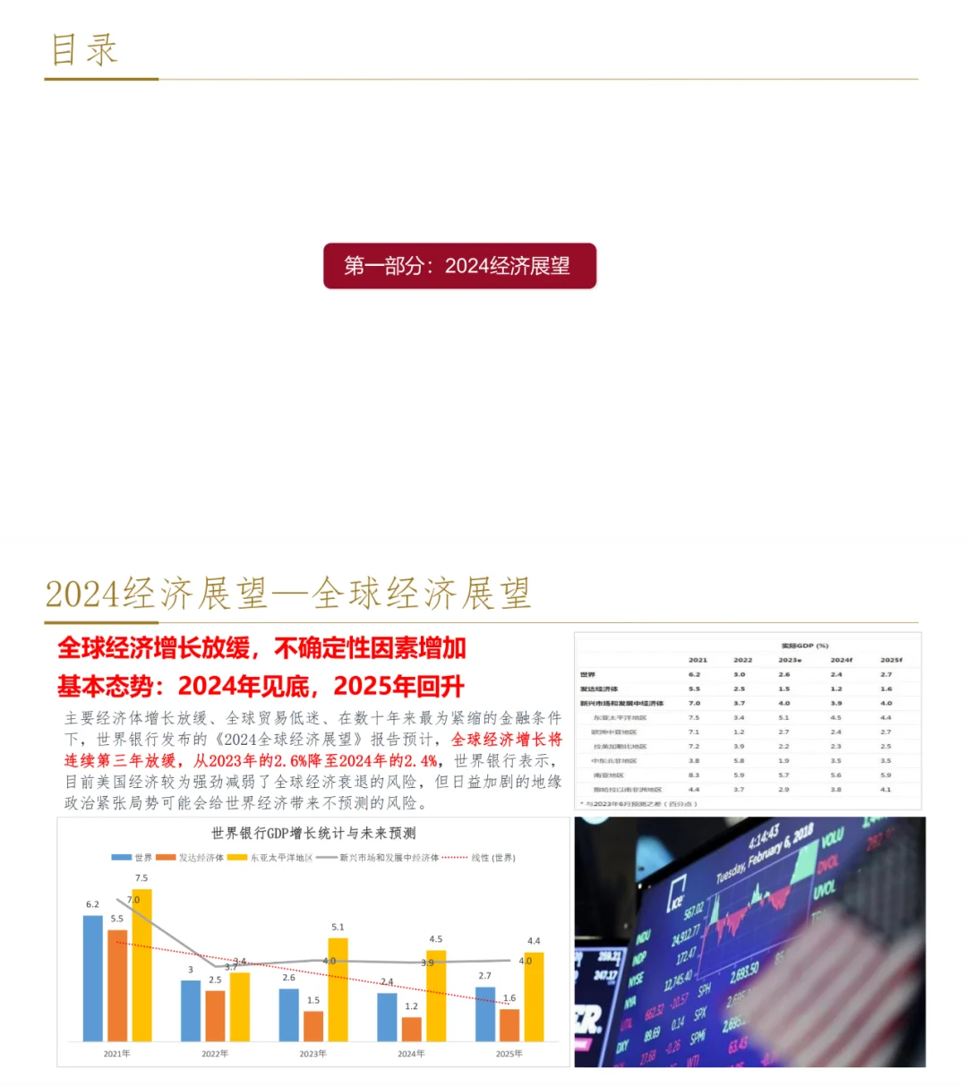 商业项目市场调研及城市调研报告书