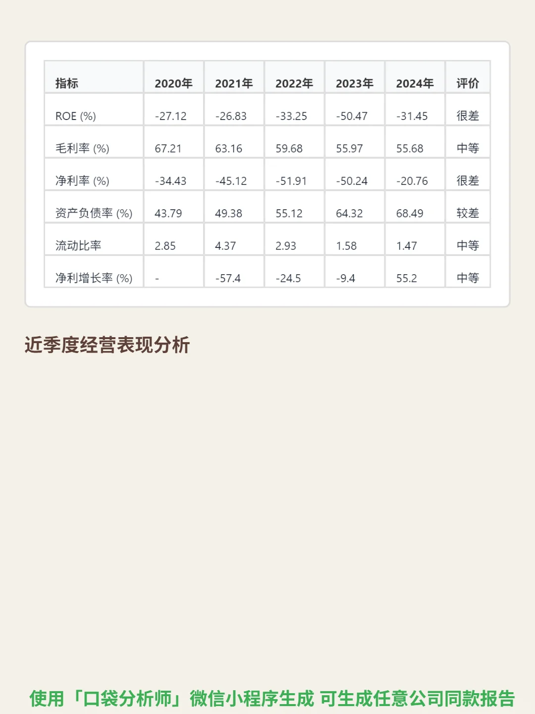 微创医疗 4000 字深度研报