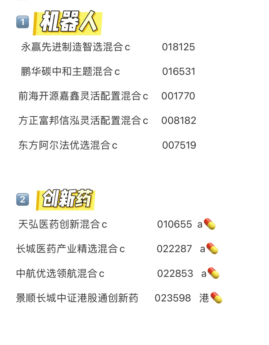 热门基金分类汇总方便浏览