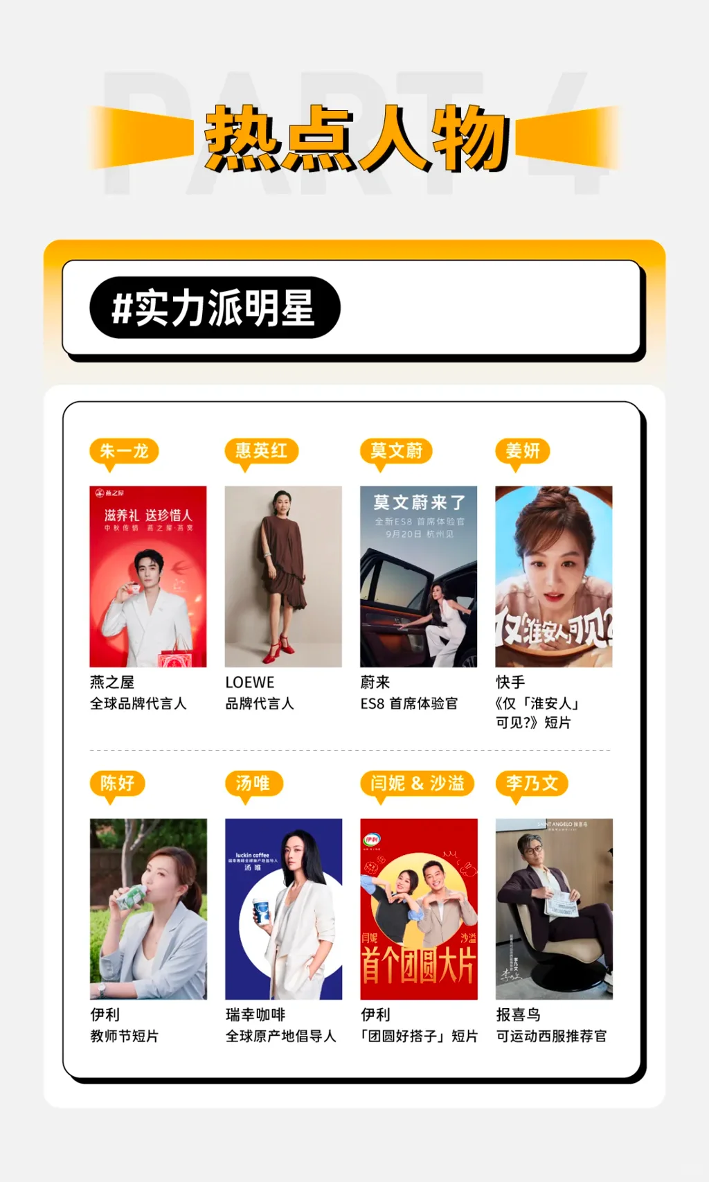 过去一个月，品牌们都在追什么？