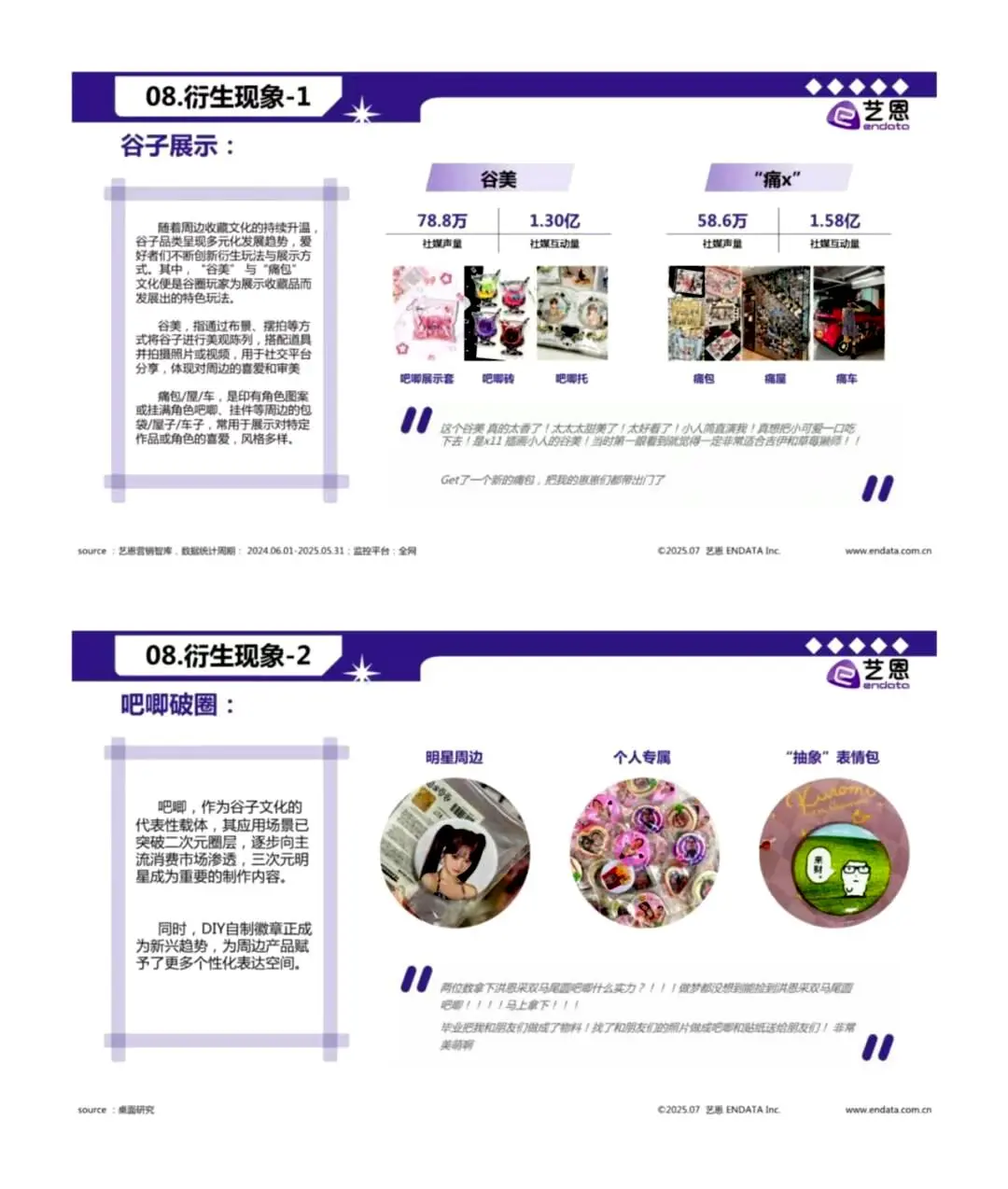 2025 年谷子经济全貌揭秘🎊