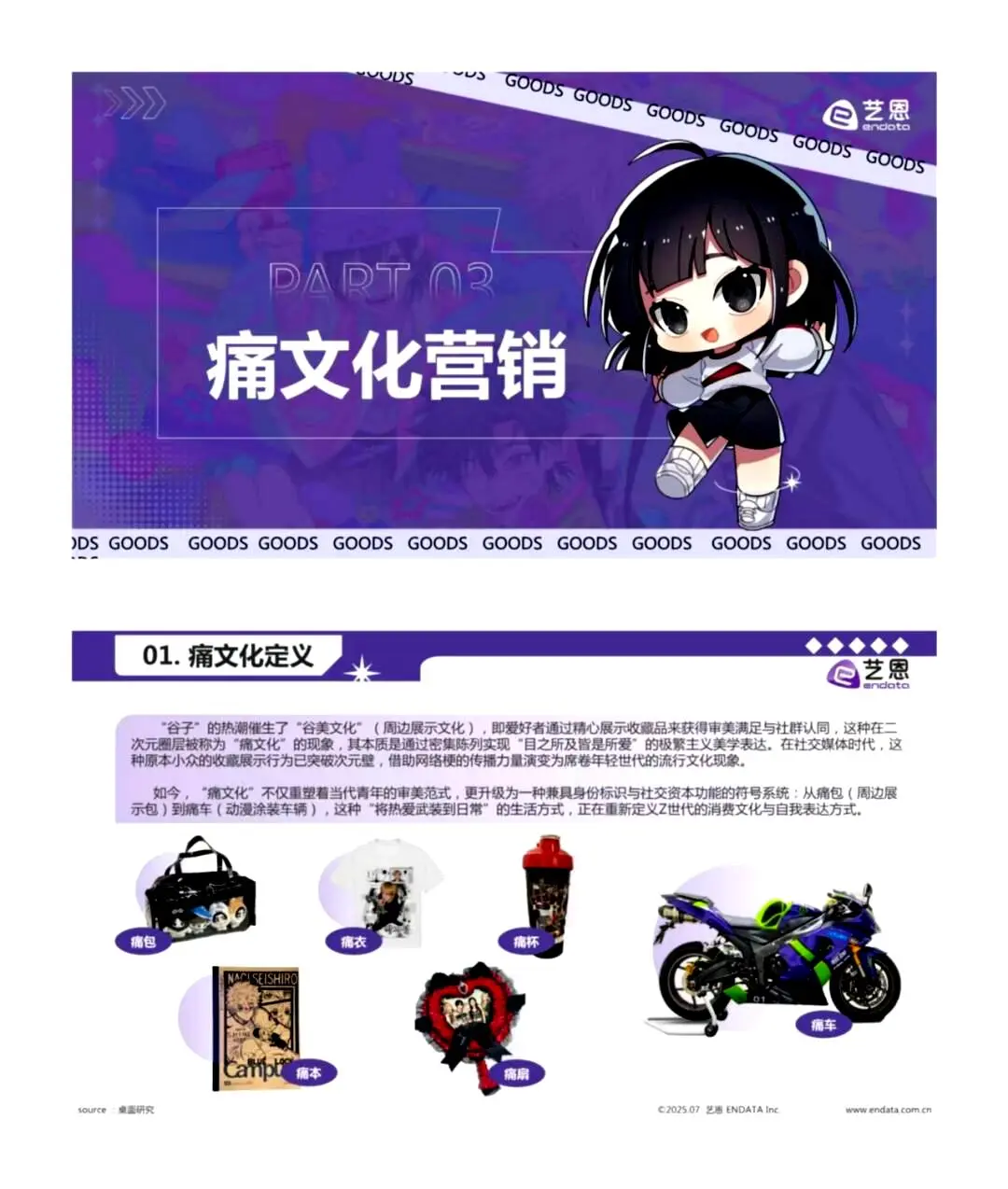 2025 年谷子经济全貌揭秘🎊