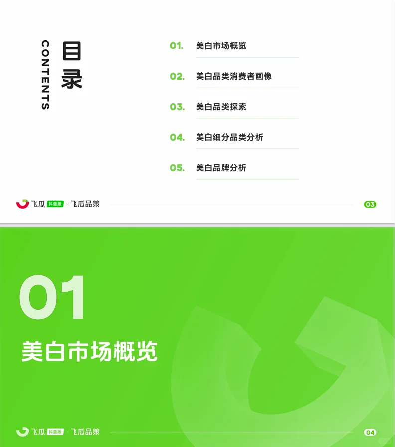 2024年美白市场线上消费与行业洞察报告